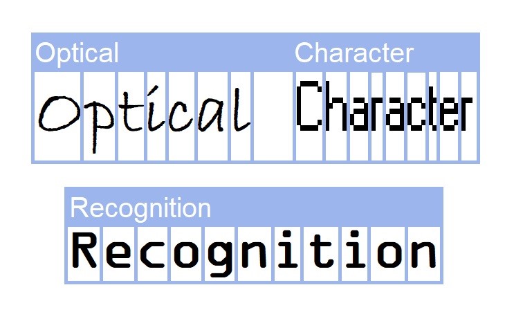 OCR